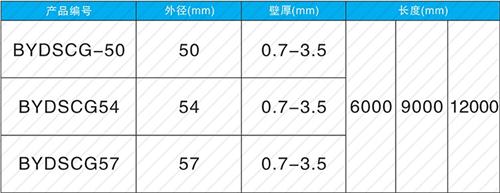 永寿钳压式声测管规格尺寸